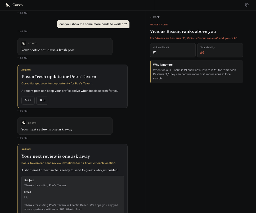 The Corvo web dashboard with a market alert expanded to show rankings, competitors, and recommended actions.